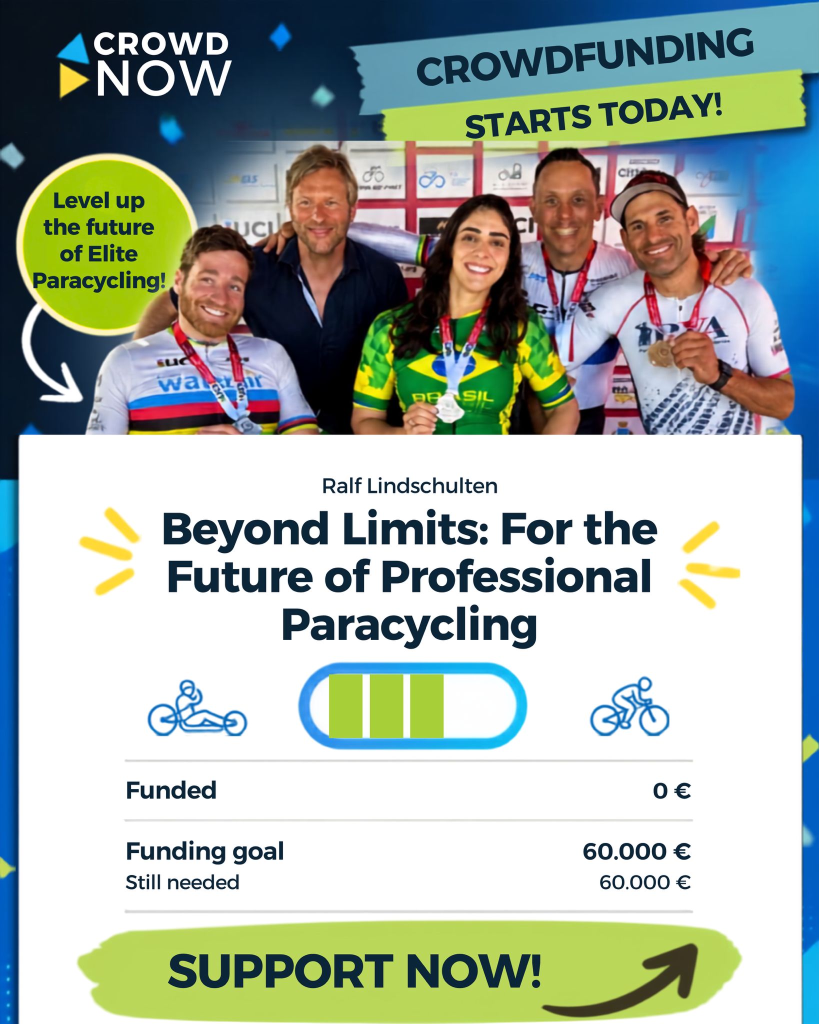 Crowdfunding